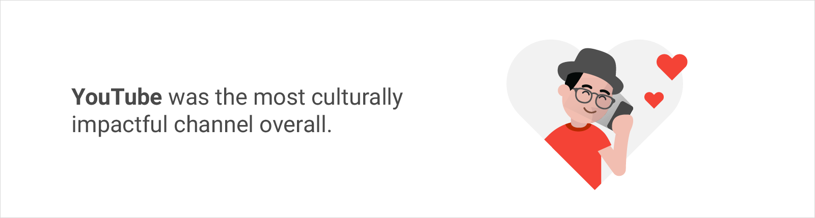 Making an impact on the cultural landscape-1