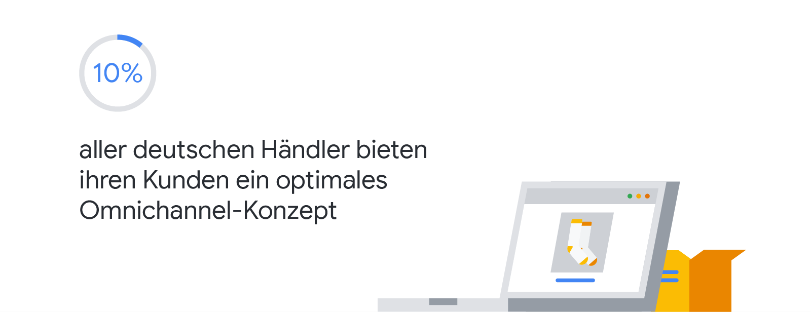 Die besten Omnichannel-Händler in Deutschland