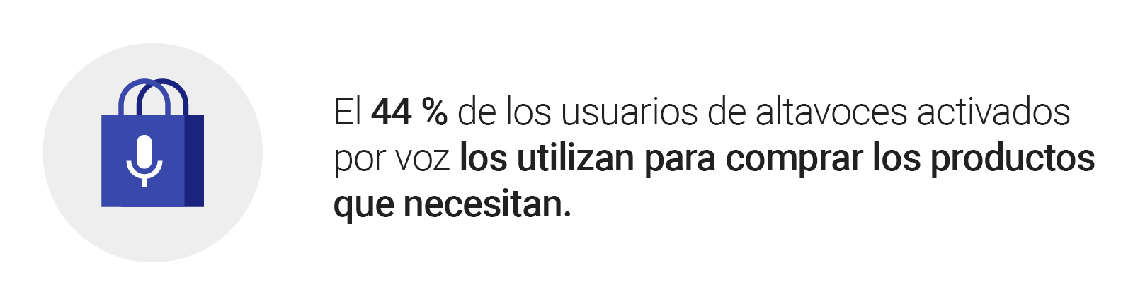 Tendencias de consumo que darán forma al futuro: Retailarity