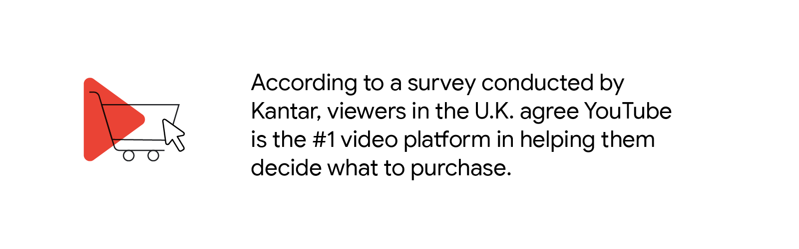 YouTube is the No. 1 platform for researching a product or brand, or making a purchase decision, according to viewers.