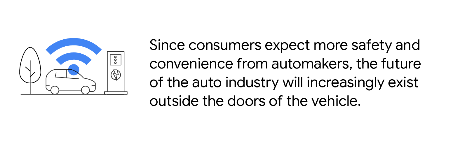 Since consumers expect more safety and convenience from automakers, the future of the auto industry will increasingly exist outside the doors of the vehicle.