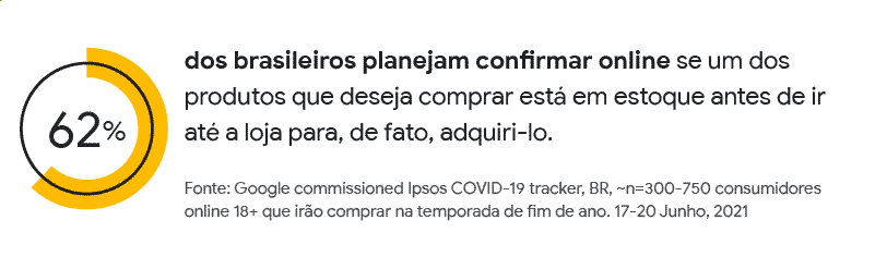 Black Friday e datas sazonais: conheça nosso guia de commerce para varejistas e marcas em 2021