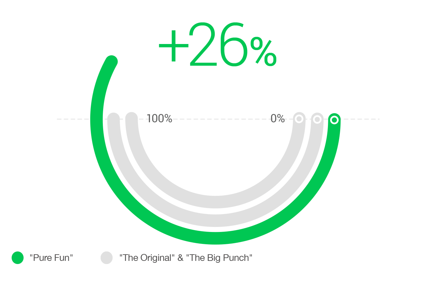 UK_Graph_1