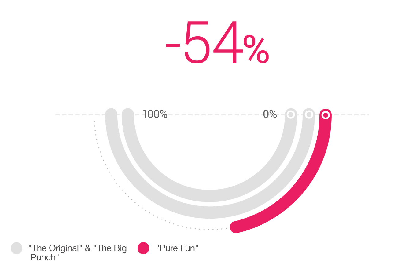 UK_Graph_2_1