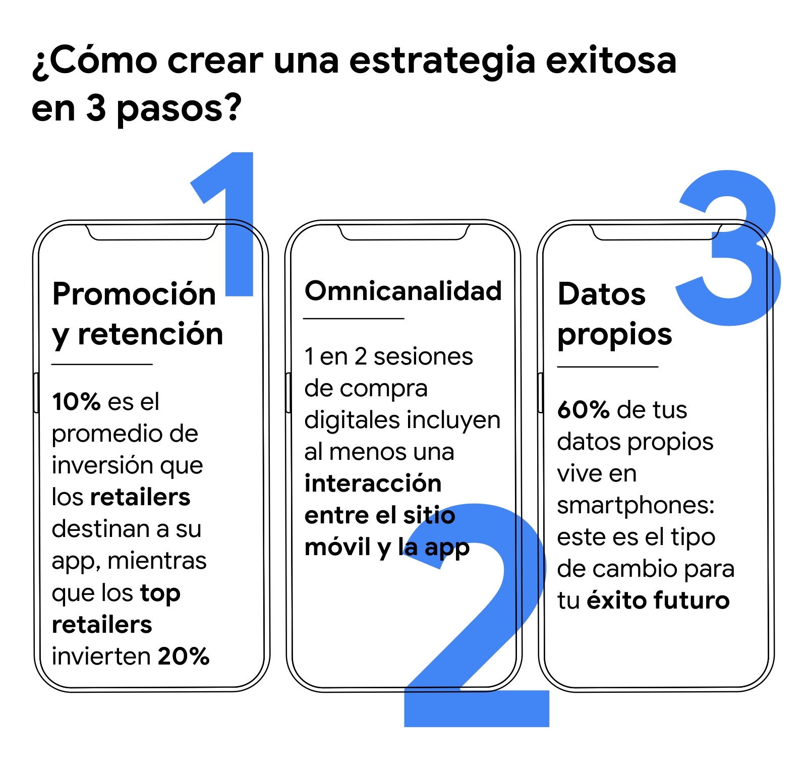 Cómo crear una cuenta de VK: 6 Pasos (con imágenes)