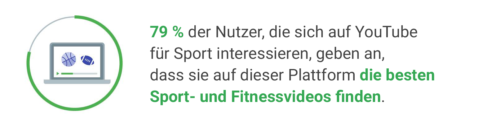 Was Nutzer motiviert, sich YouTube-Videos anzusehen Grafik 3