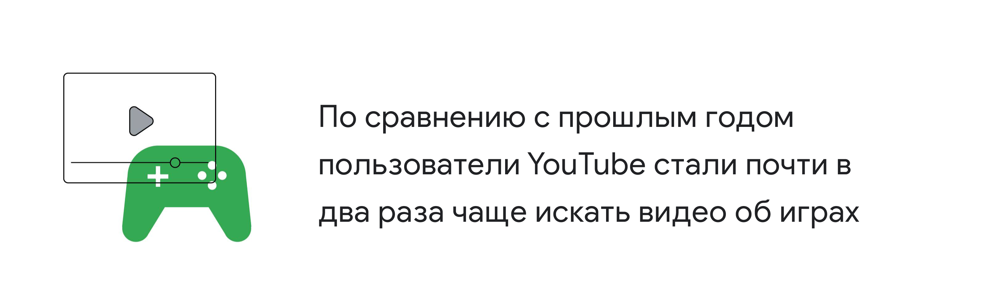 Полезные рекомендации для маркетологов из сферы онлайн-игр и не только