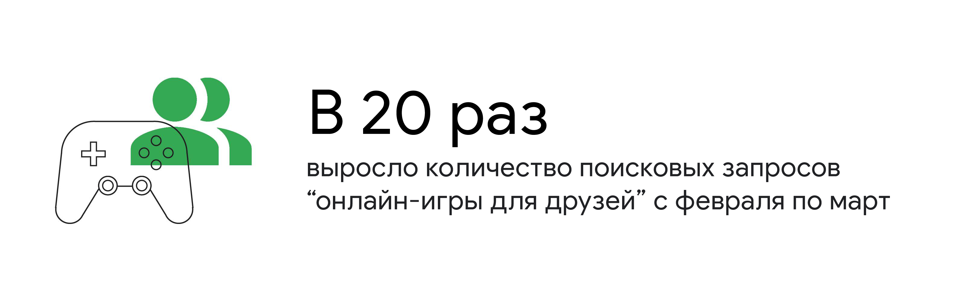 Полезные рекомендации для маркетологов из сферы онлайн-игр и не только