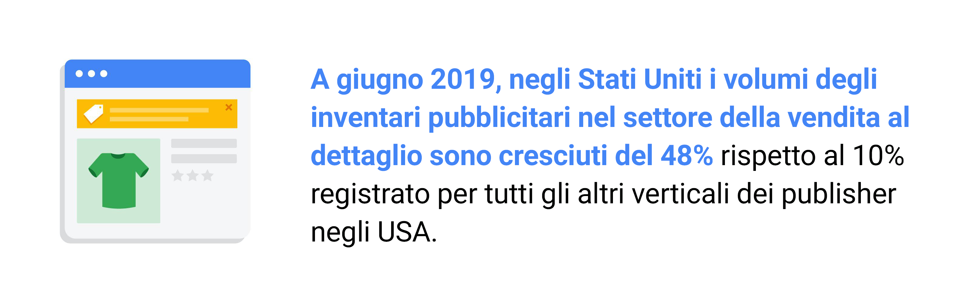 Ecco perché i retailer online dovrebbero adottare la pubblicità nelle vetrine digitali