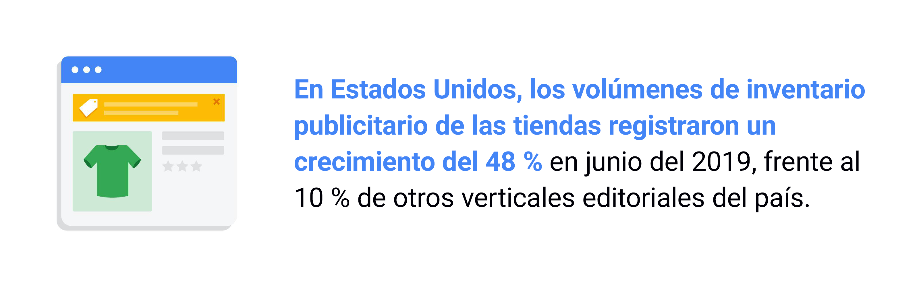 Por qué las tiendas online deberían incluir publicidad en sus escaparates digitales