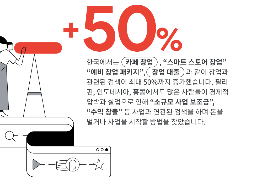 YIS 2021 KR_Trend 5_07