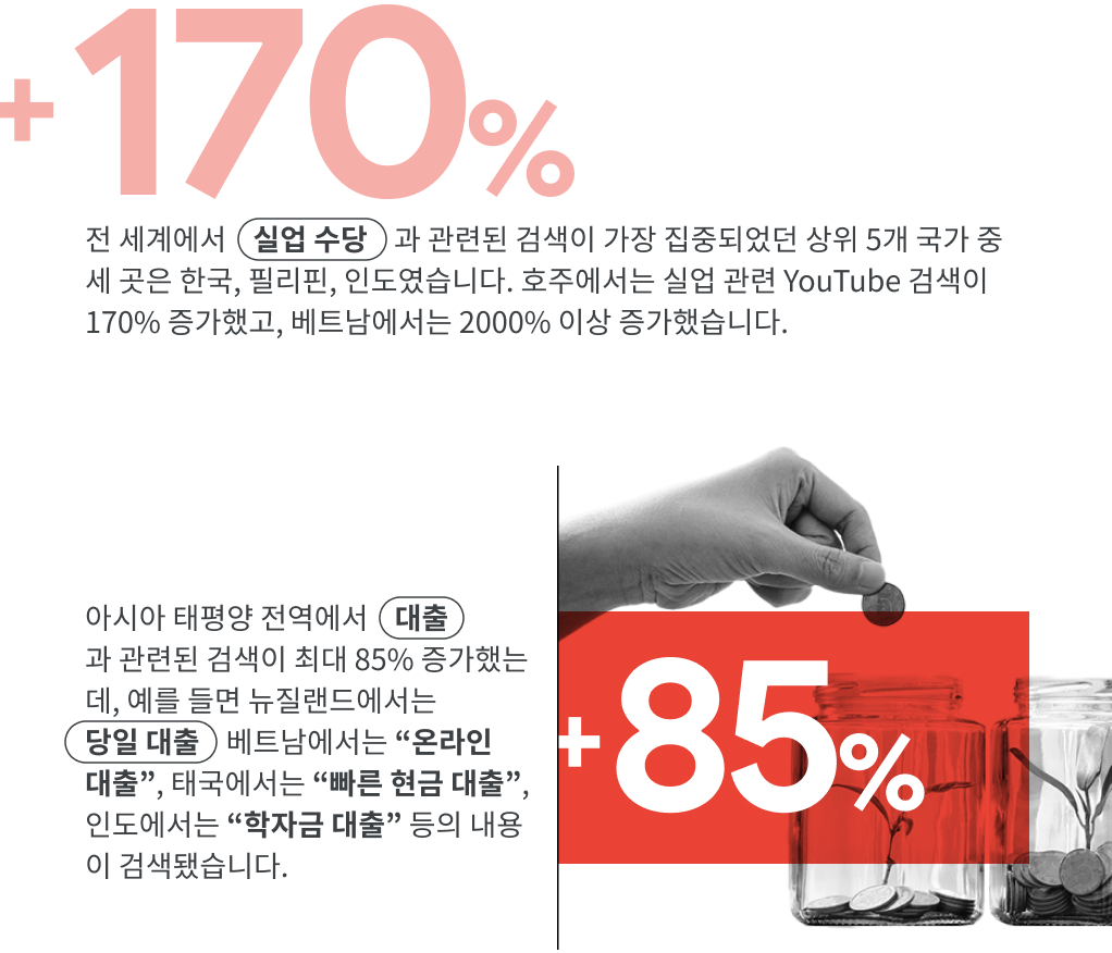 YIS 2021 KR_Trend 5_08