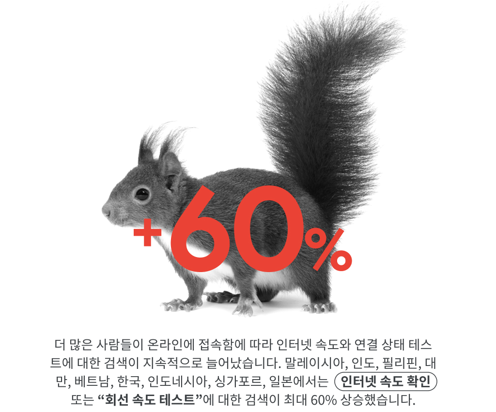 YIS 2021 KR_Trend 5_10
