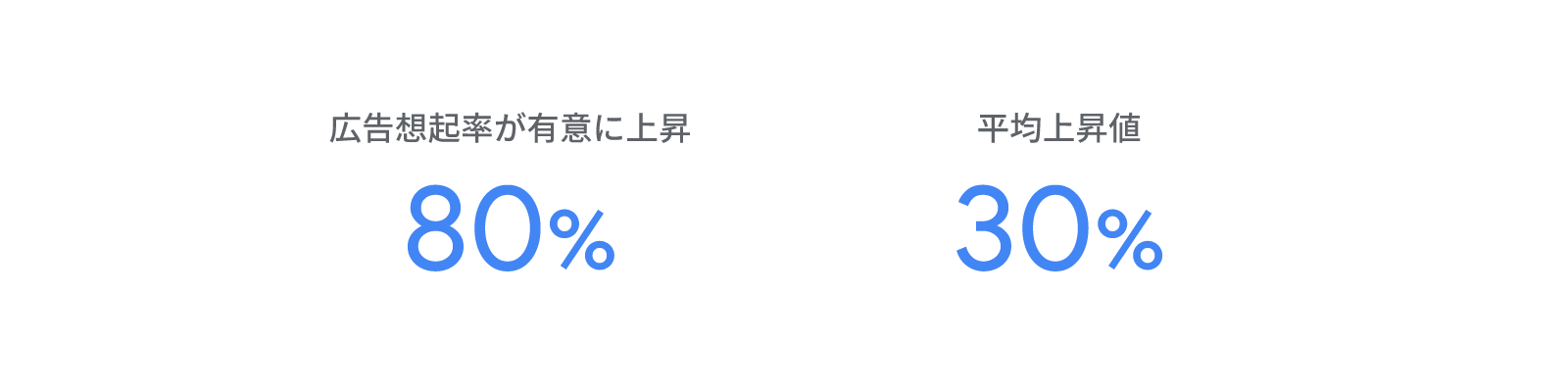 YTAdsLeaderboard_1600_400_191007_ver1.png