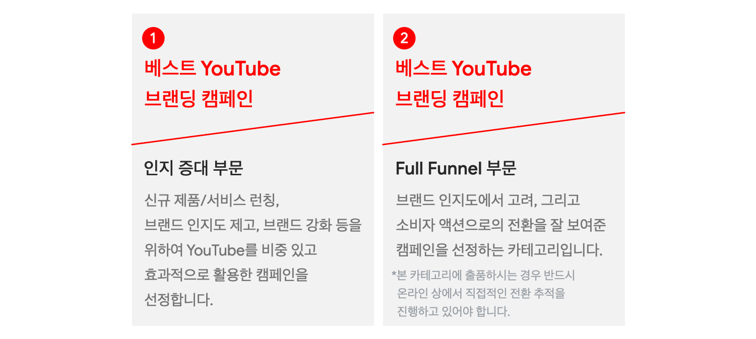 YT Works award category KR_01.png