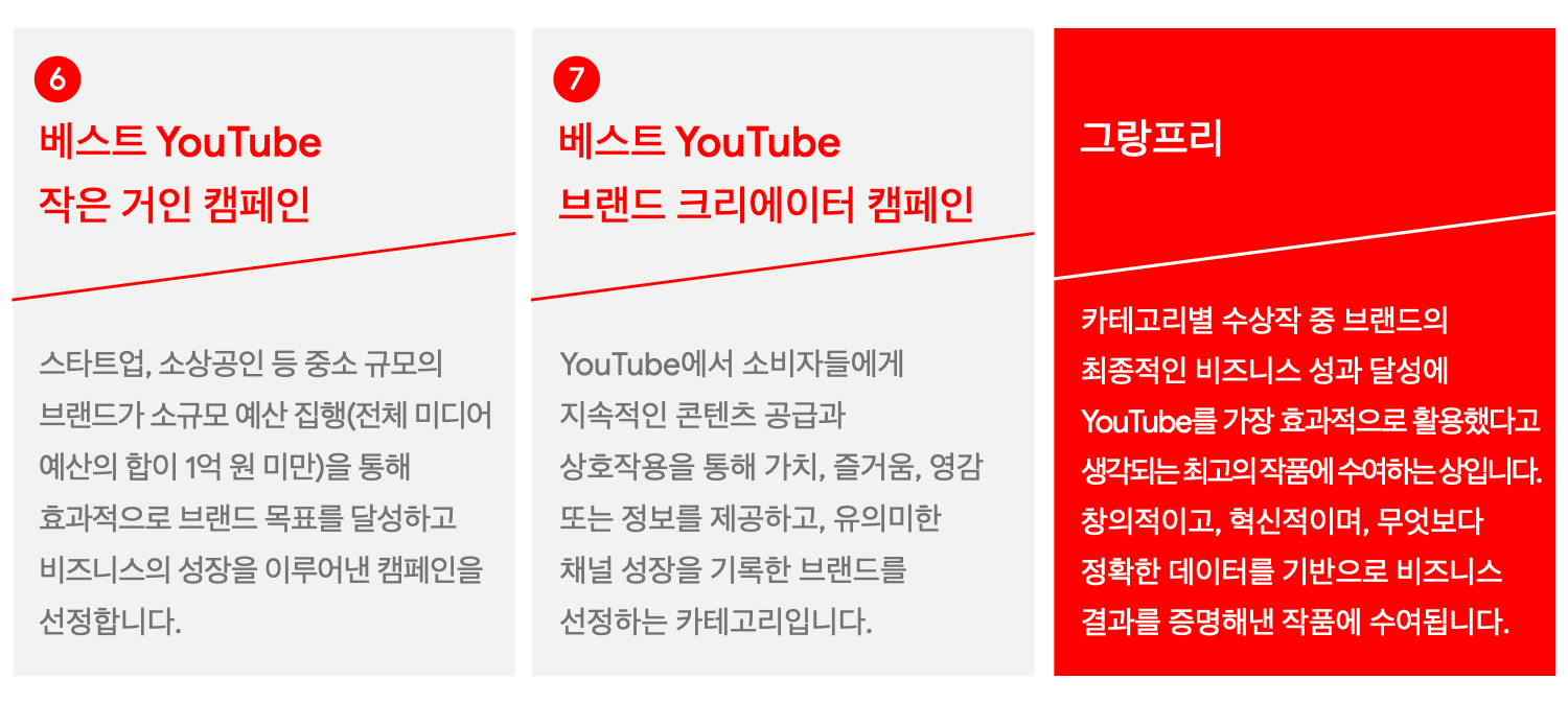 YT Works award category KR_03.png
