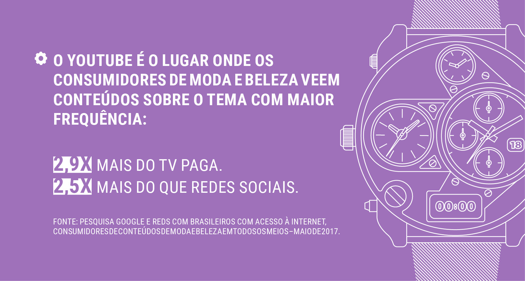 dados-2