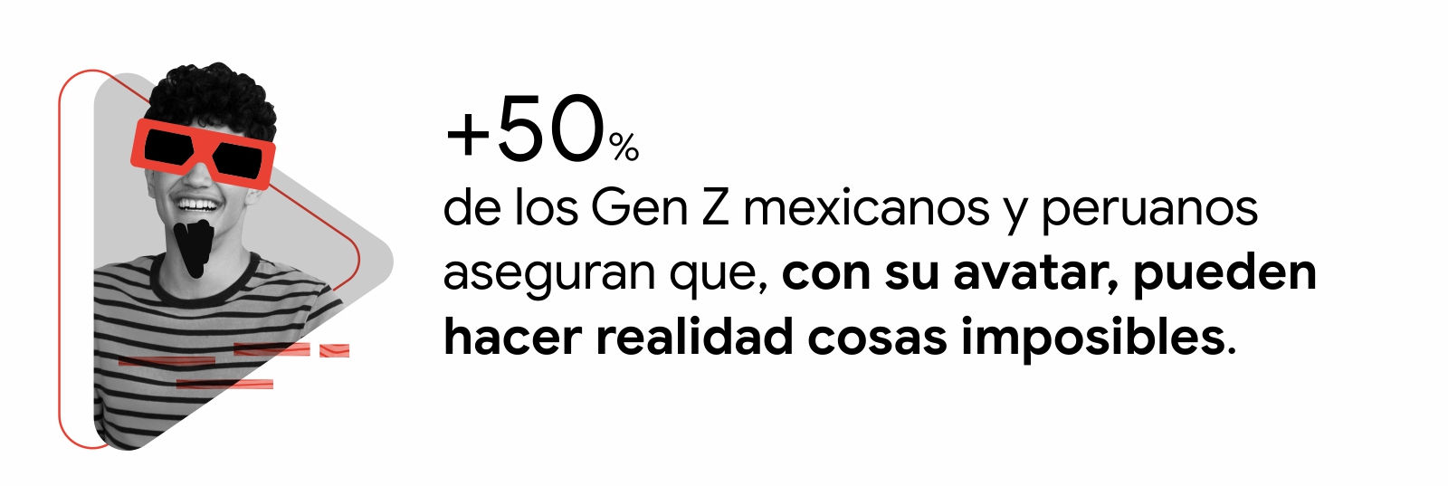 Un hombre de pelo rulo y barba falsa, con anteojos dibujados en rojo. Detrás de él la sombra de un triángulo con borde rojo. A la derecha la leyenda 50% de los Gen Z mexicanos y peruanos aseguran que, con su avatar, pueden hacer realidad cosas imposibles.