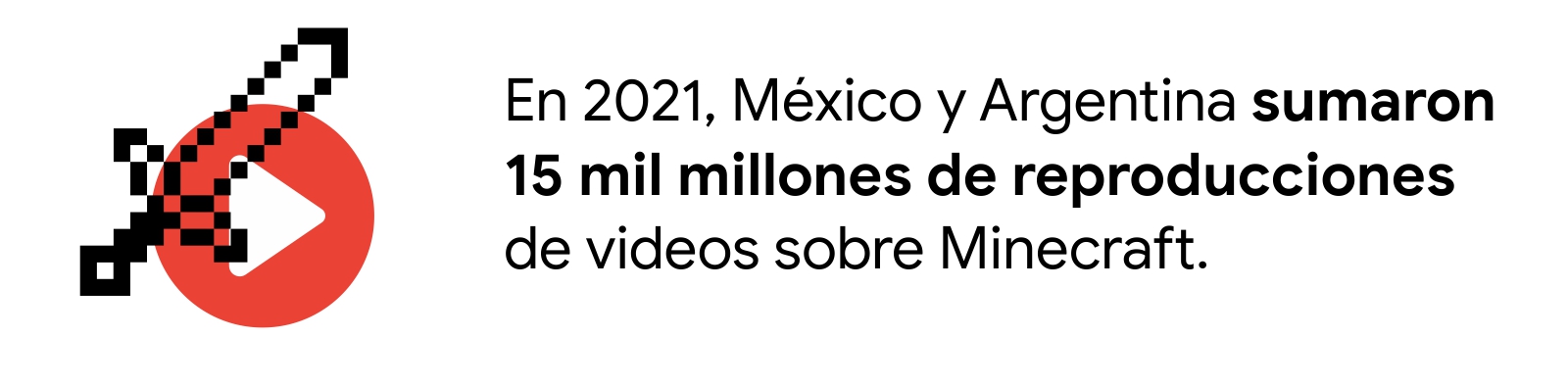 Un ícono de espada de Minecraft y detrás, el símbolo de YouTube en rojo. A la derecha, la leyenda: En 2021, México y Argentina sumaron 15 mil millones de reproducciones de videos sobre Minecraft.