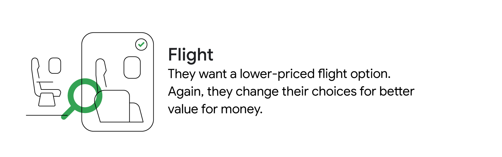 Insights on why Australian travellers change their mind about flights: They want a lower-priced flight option. They change their choices for better value for money.