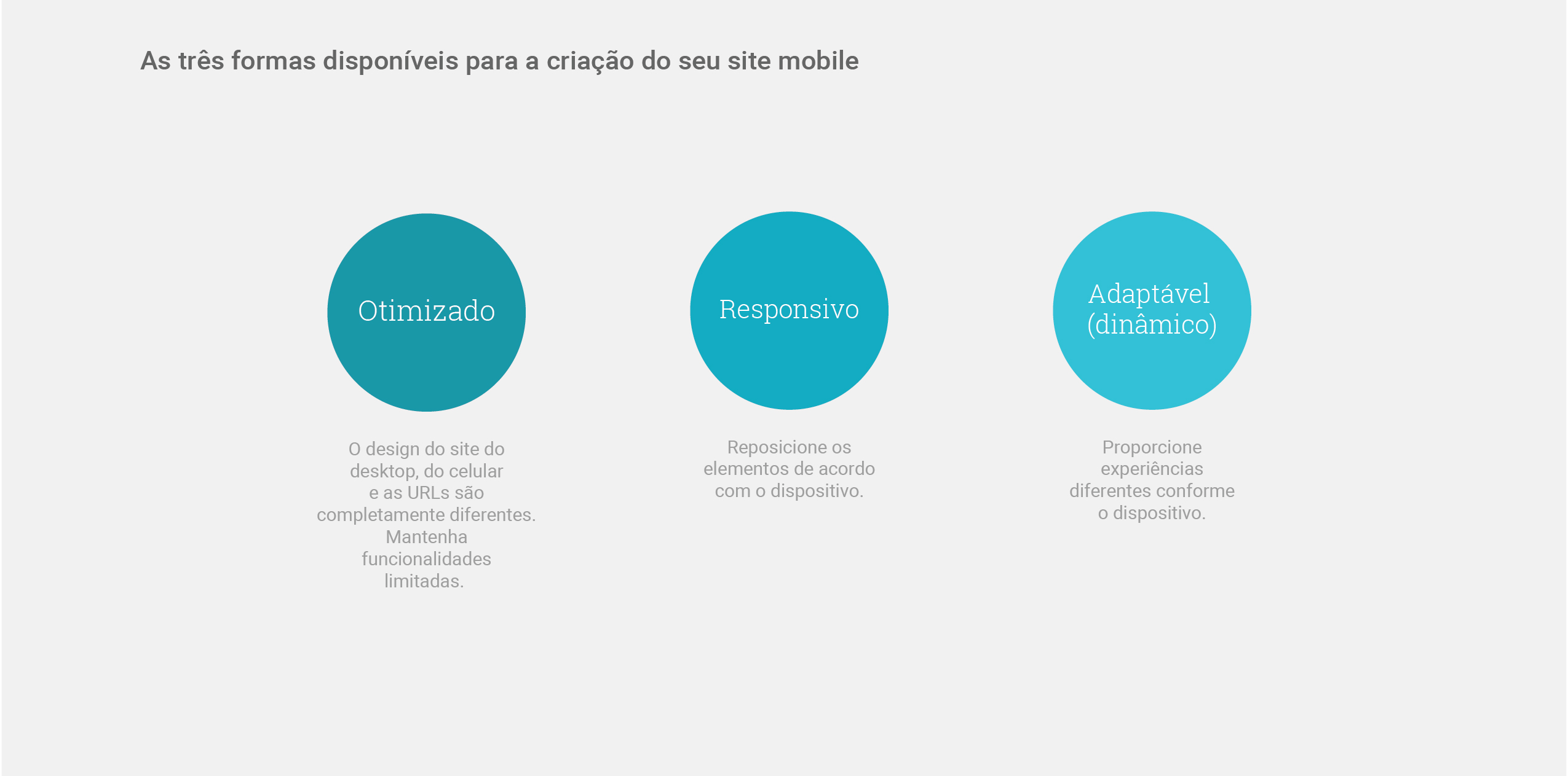 A Evolucao Do Ux E O Impacto No Balanco Financeiro Das Empresas