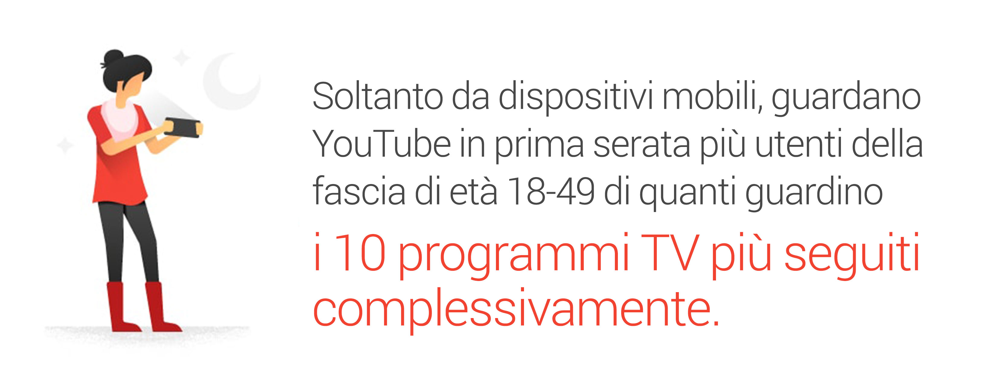 a2e84_youtube-mobile-video-marketing-BODY-IT
