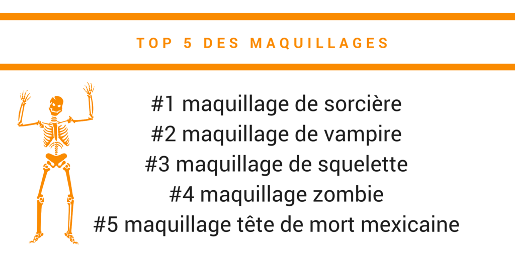 a337d_Halloween maquillage