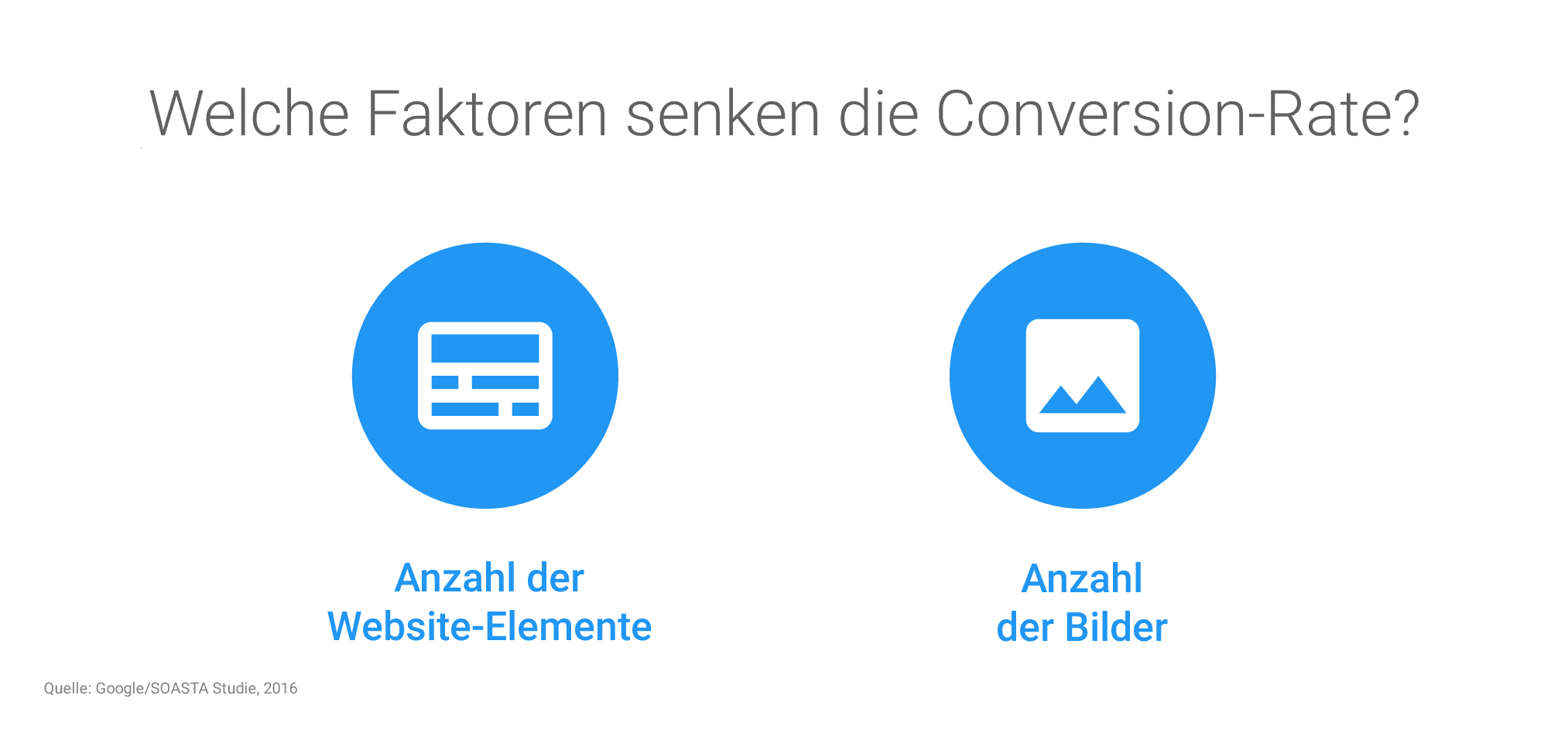 mobile website