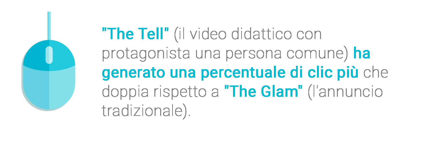 Come i dati demografici e lo storytelling incidono sull'efficacia degli annunci video