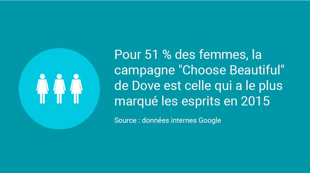 ab6d4_4_Pourquoi les marques