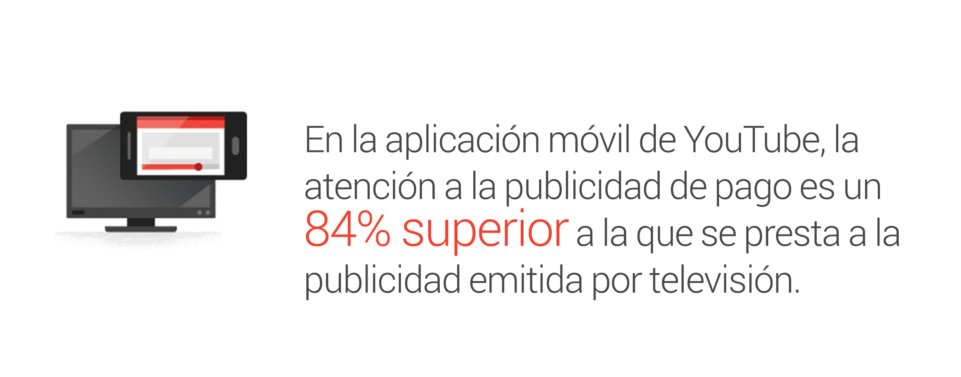 Marketing en video moderno