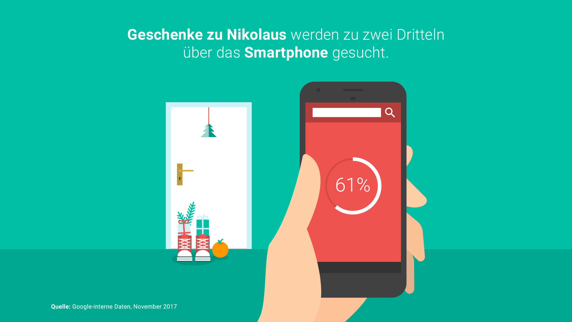 Suchanfragen zu Nikolaus - 2