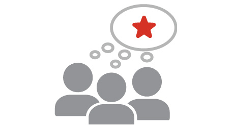 affinity segments products