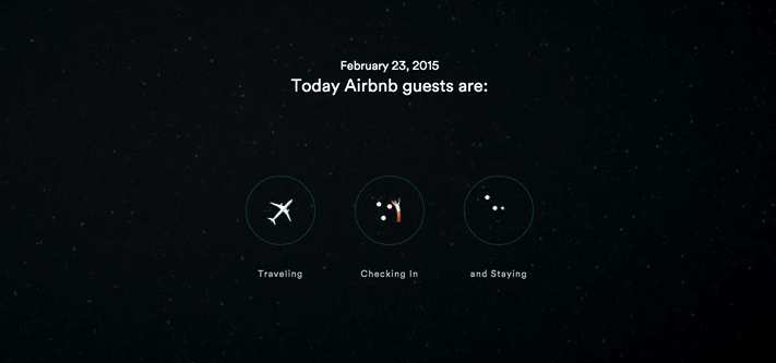 airbnb-a-world-of-belonging-on-airbnb_campaigns_01_2