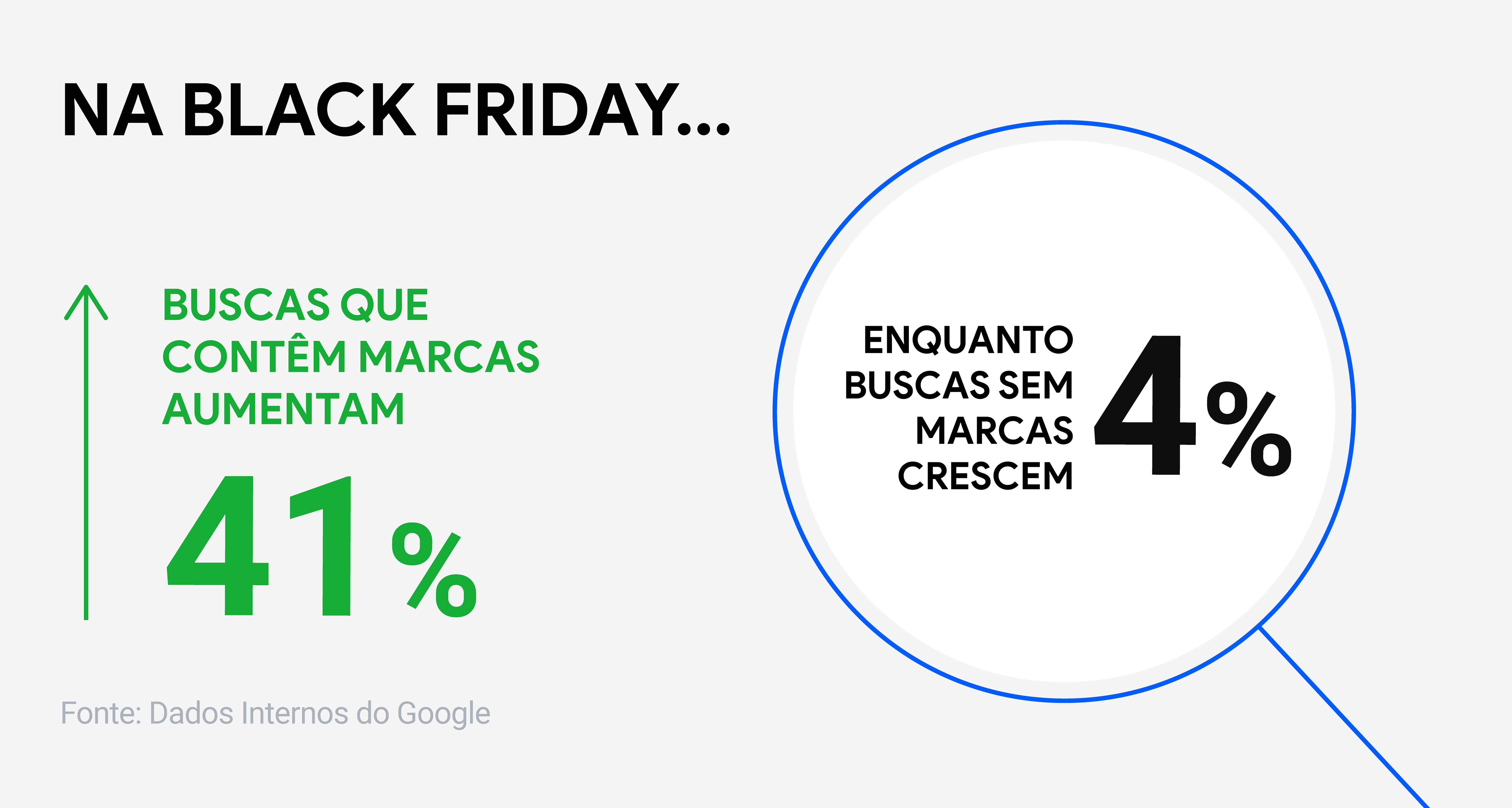 Black Friday no Brasil, como sempre, uma decepção. : r/brasil