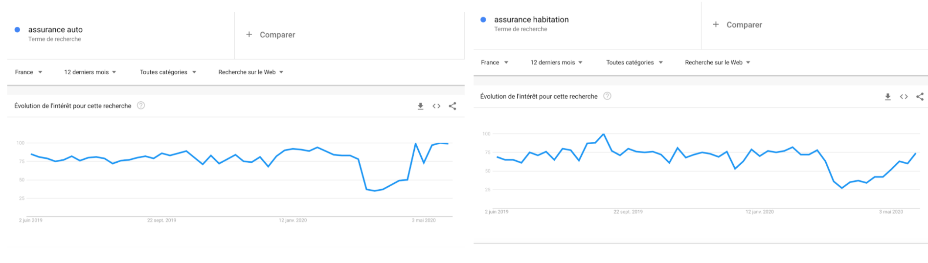 assurances.png