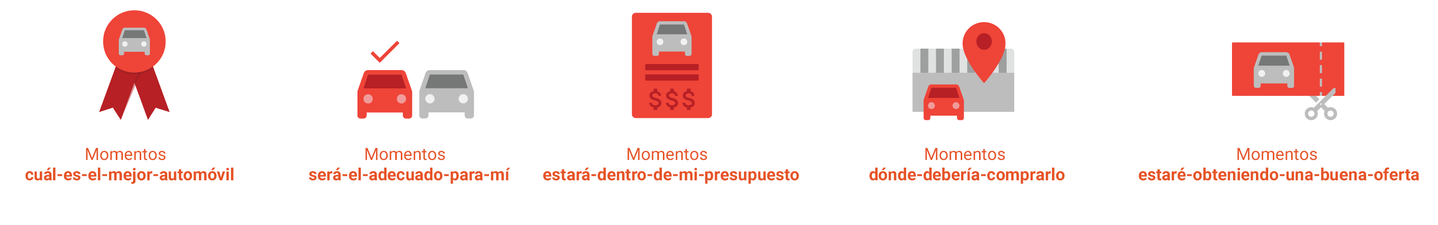 Auto Moments Icons Wide Esp 1