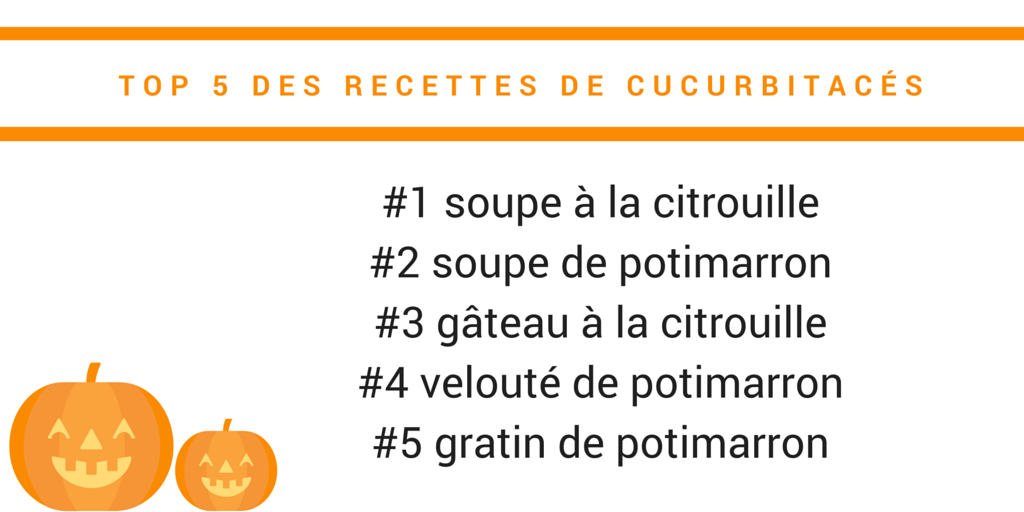 b1fd3_Halloween cucurbitaces