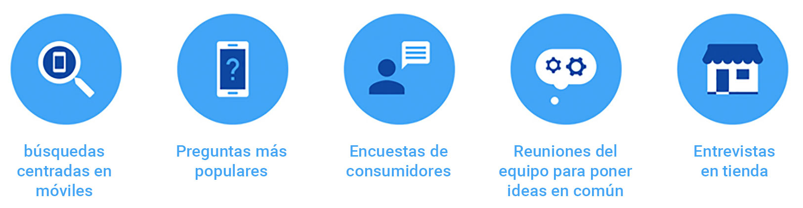 formas-de-encontrar-momentos-importantes-img1