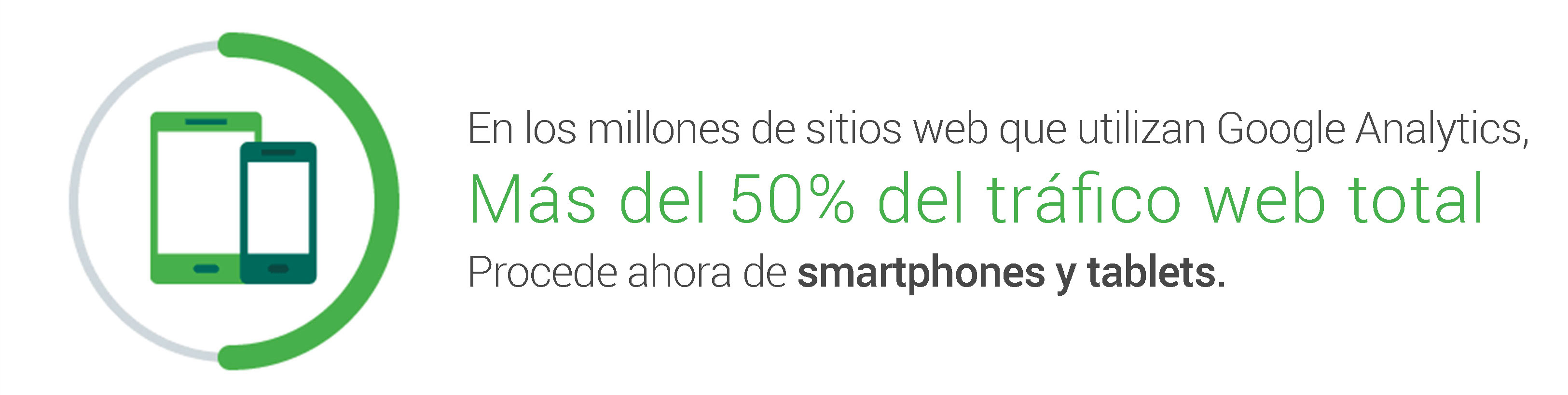 como ayuda el marketing basado en datos
