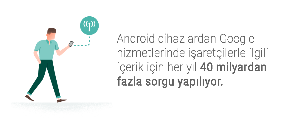 cb605_TR-android-devices-beacon-related-content