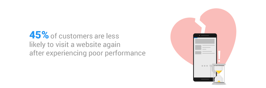 Why great mobile experiences should be a priority for marketers img3