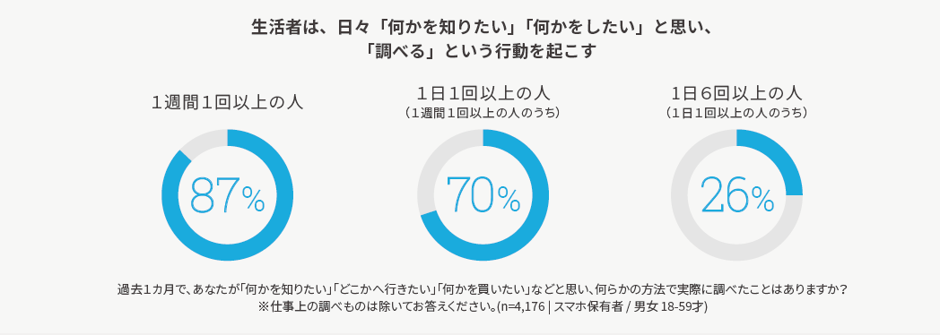 chart1