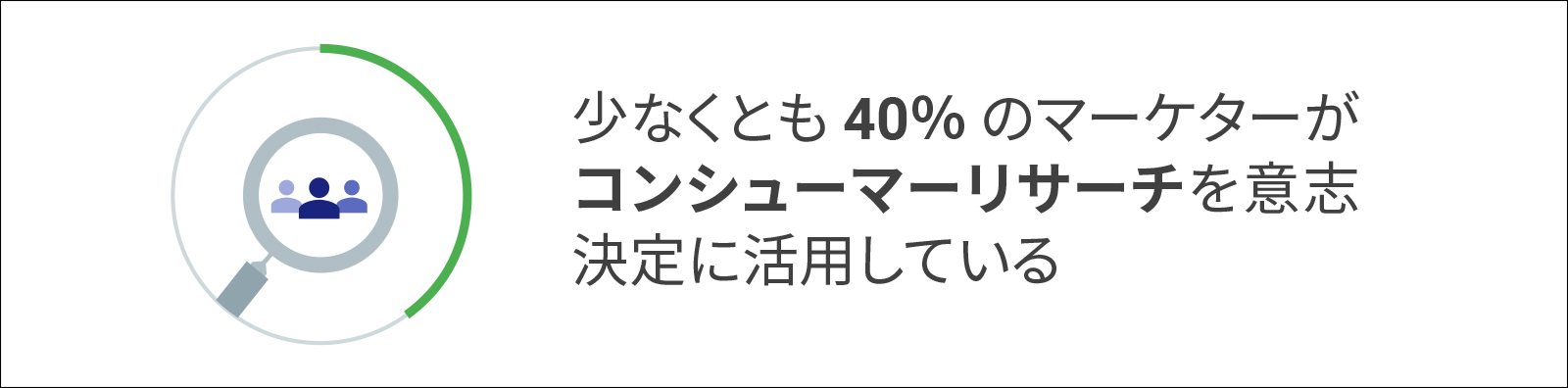 アンケートを活用して効果的な意思決定を行う 5 つの方法