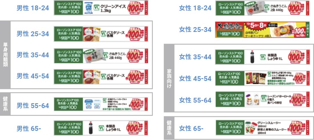 chart_lawson_20170131_02