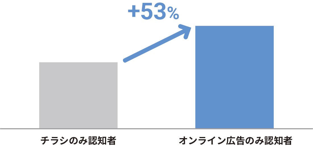 chart_lawson_20170131_04