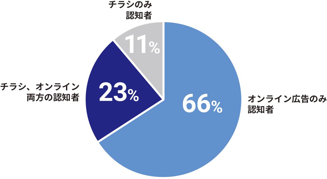 chart_lawson_20170131_05