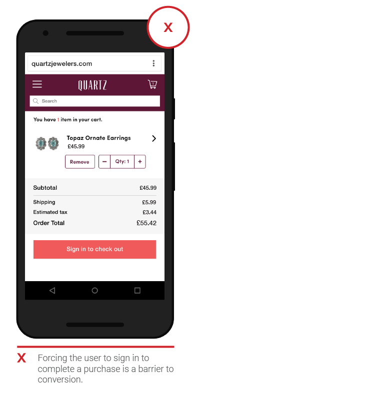 Checkout And Payments Nugget 6