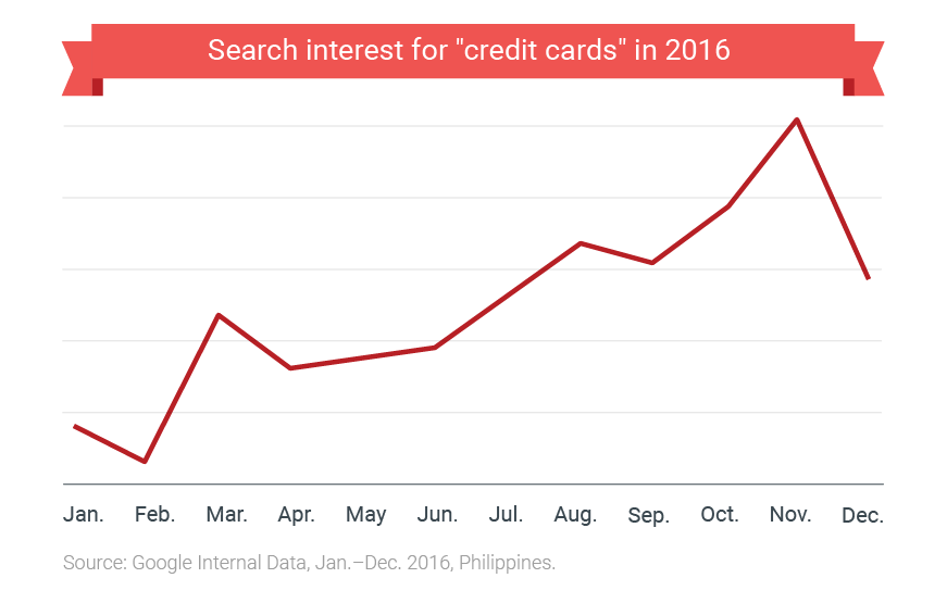 christmas-philippines-three-things-marketers-need-to-know_nugget10
