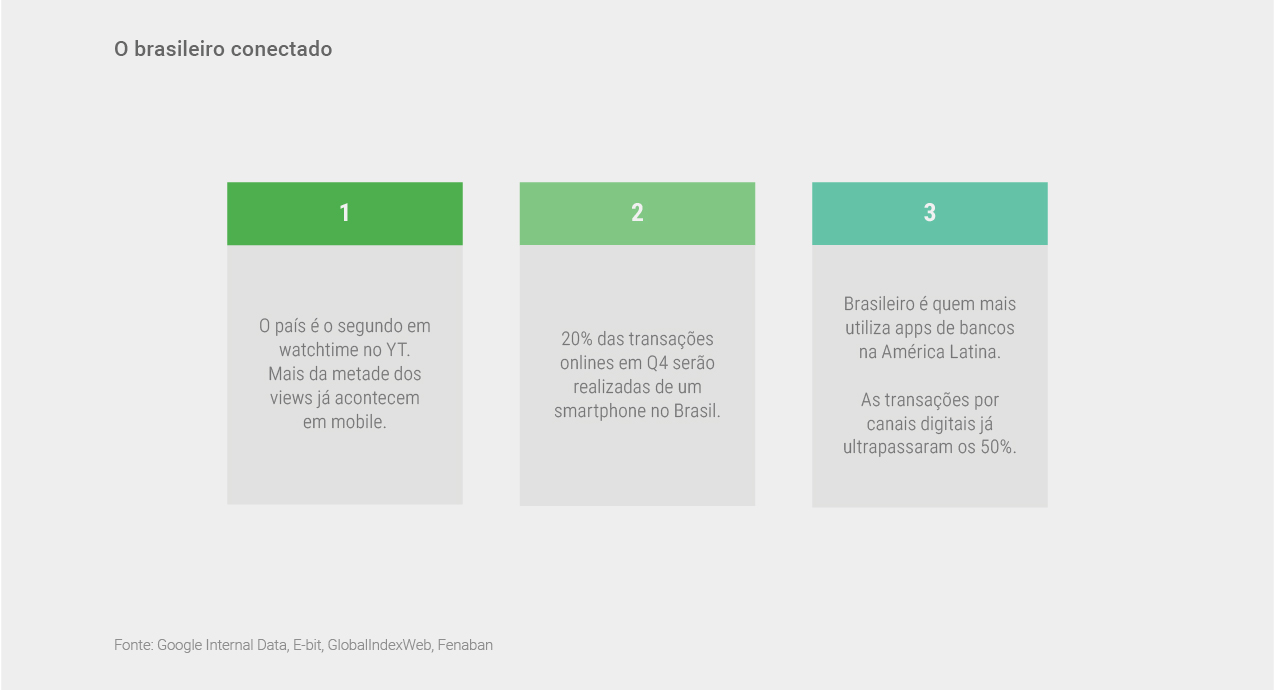 Como Telecom Pode Reinventar